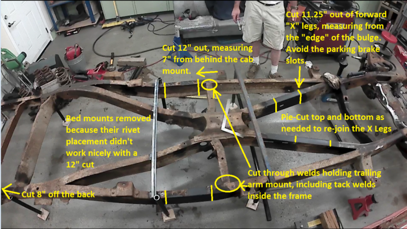 How To Shorten A 60-62 Chevy C10 Frame - MR. WELLWOOD'S SHOP OF HORRORS